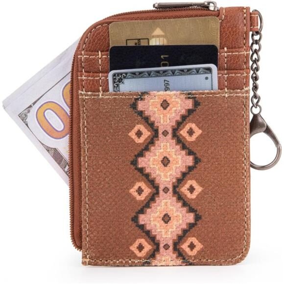 Card Wallet for Women Boho Aztec Credit Card Holder with - Picture 3 of 6